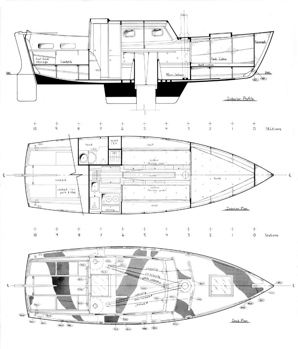Sailboat Plans for Wooden Boats