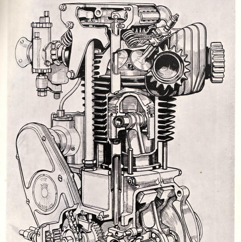 The Sunbeam Model 90 Engine