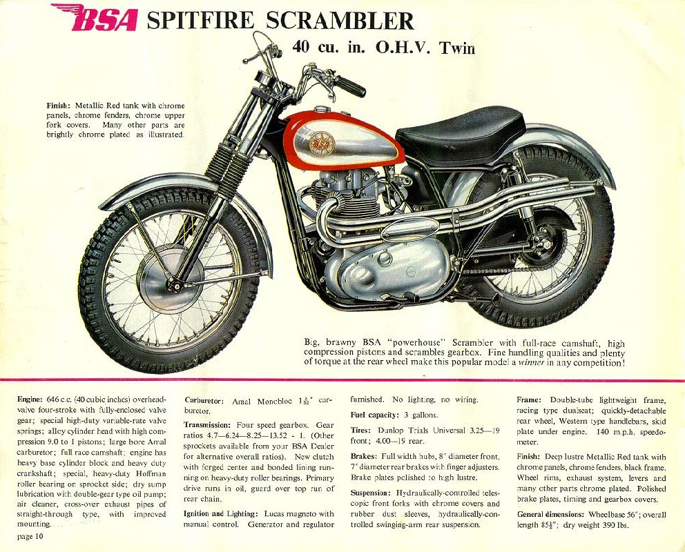 Bsa best sale spitfire scrambler