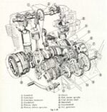 Honda CB750 Engine Cutaway - (SILODROME)