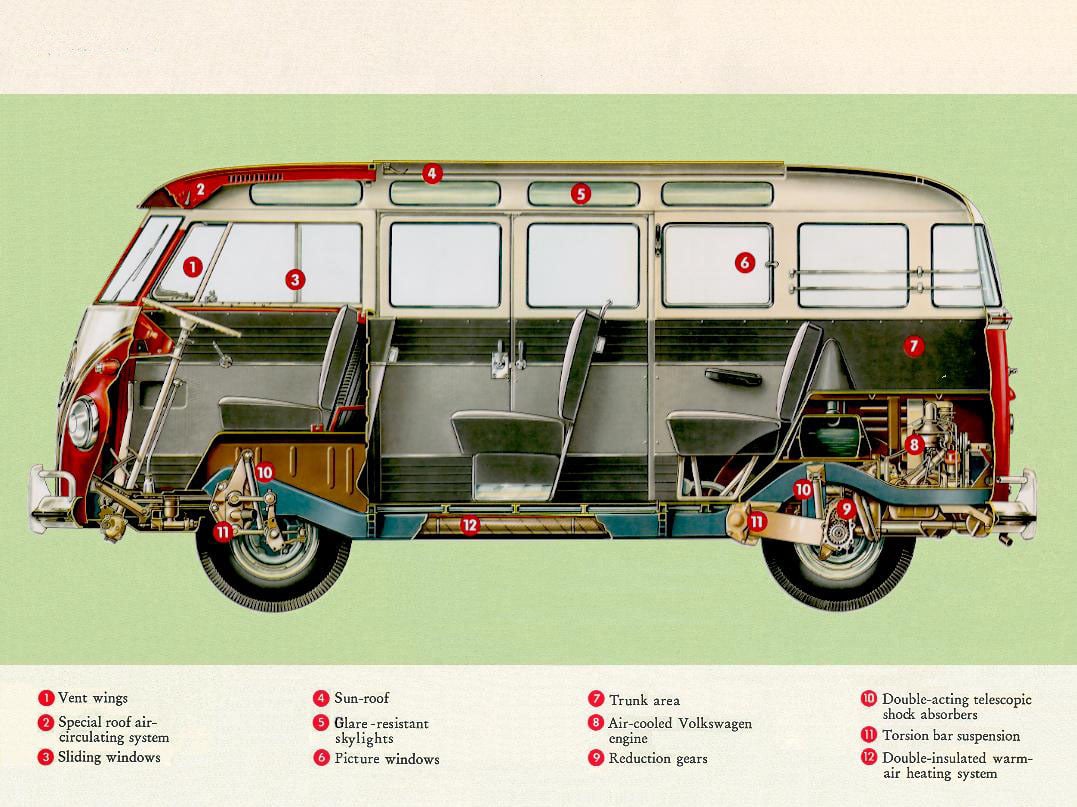 rollplay volkswagen type 2