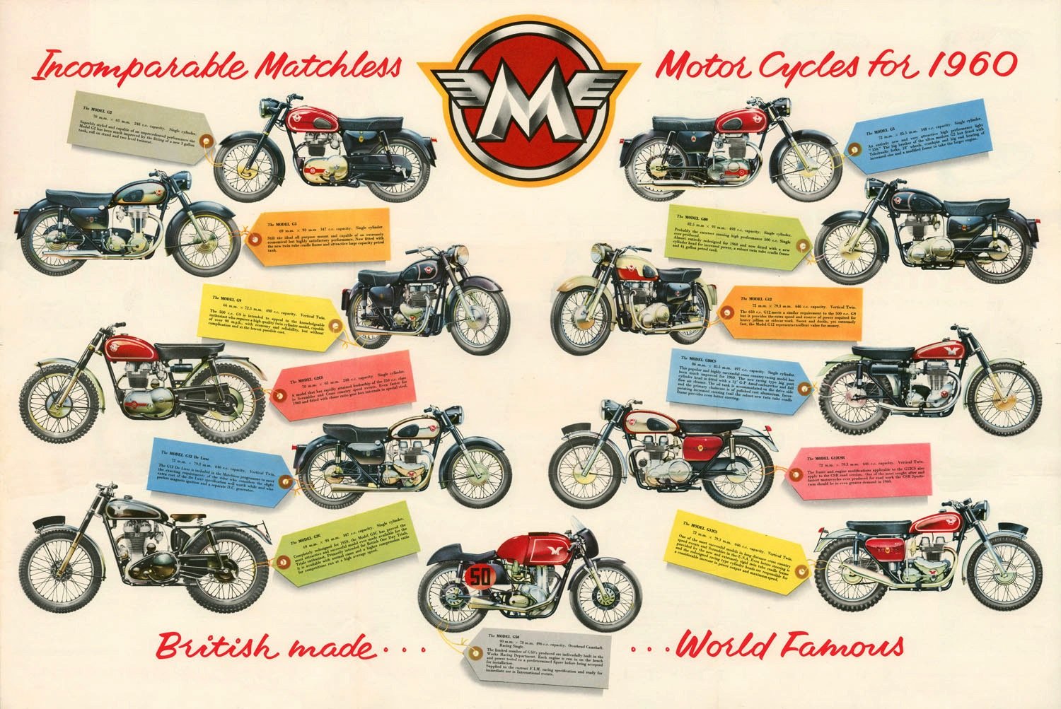 Matchless Motorcycle Poster
