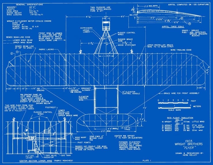 1903 Wright Flyer Blueprints - Free Download