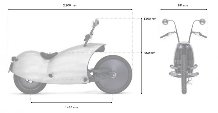 Johammer Electric Motorcycle