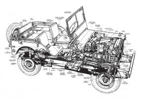 Willys Jeep Cutaway