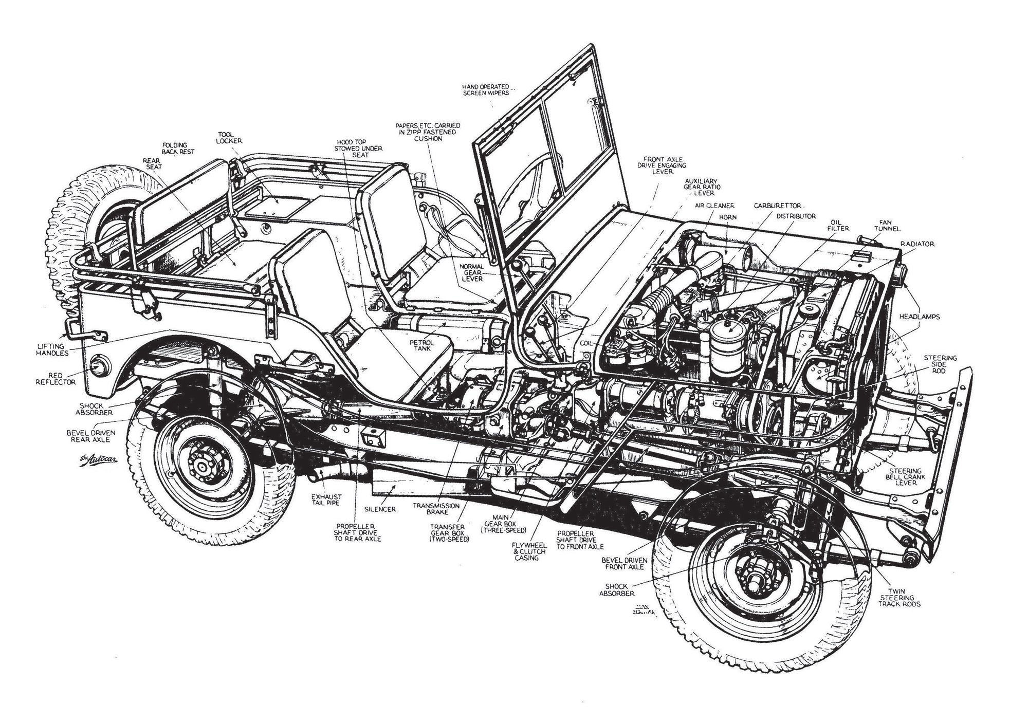 Willys Jeep Pickup Parts