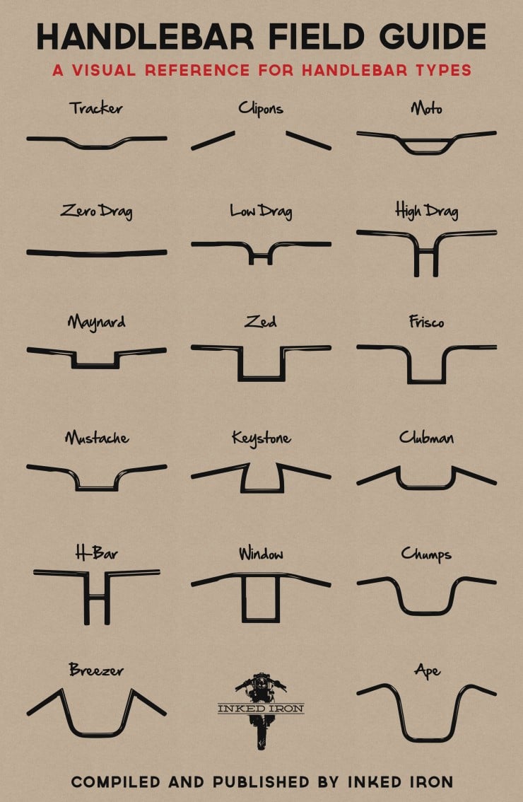 types of motorcycle handlebars