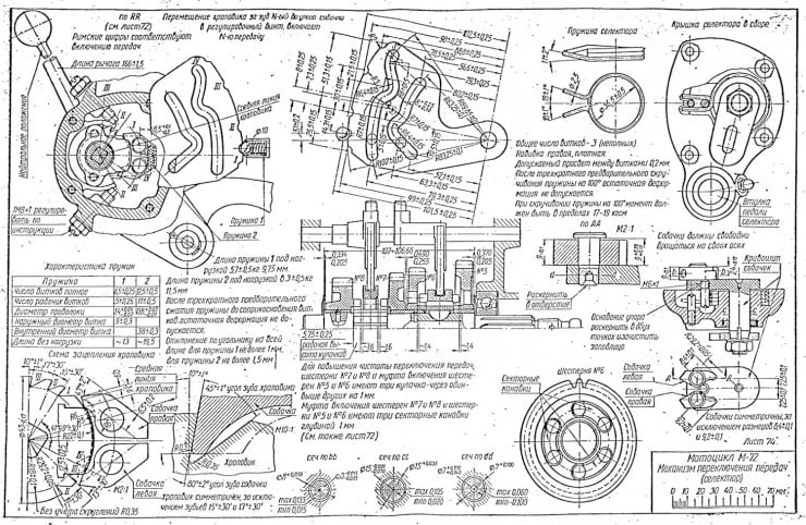 Russian M-72 Blueprints 13