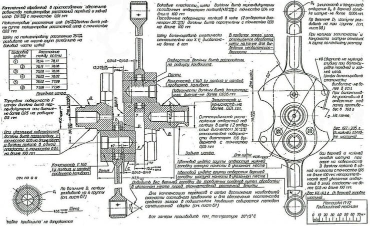 Russian M-72 Blueprints 3