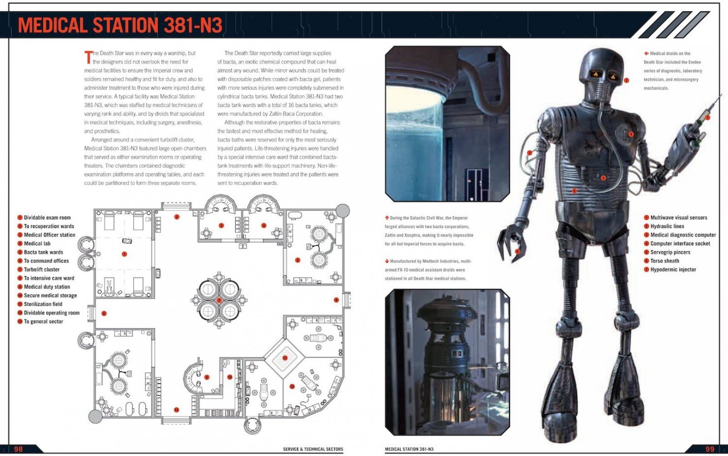 Death Star Owner's Technical Manual