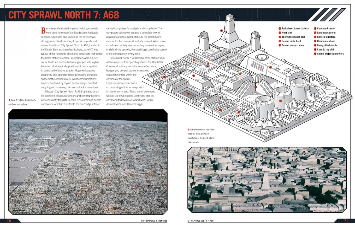 Death Star Owner's Technical Manual 2