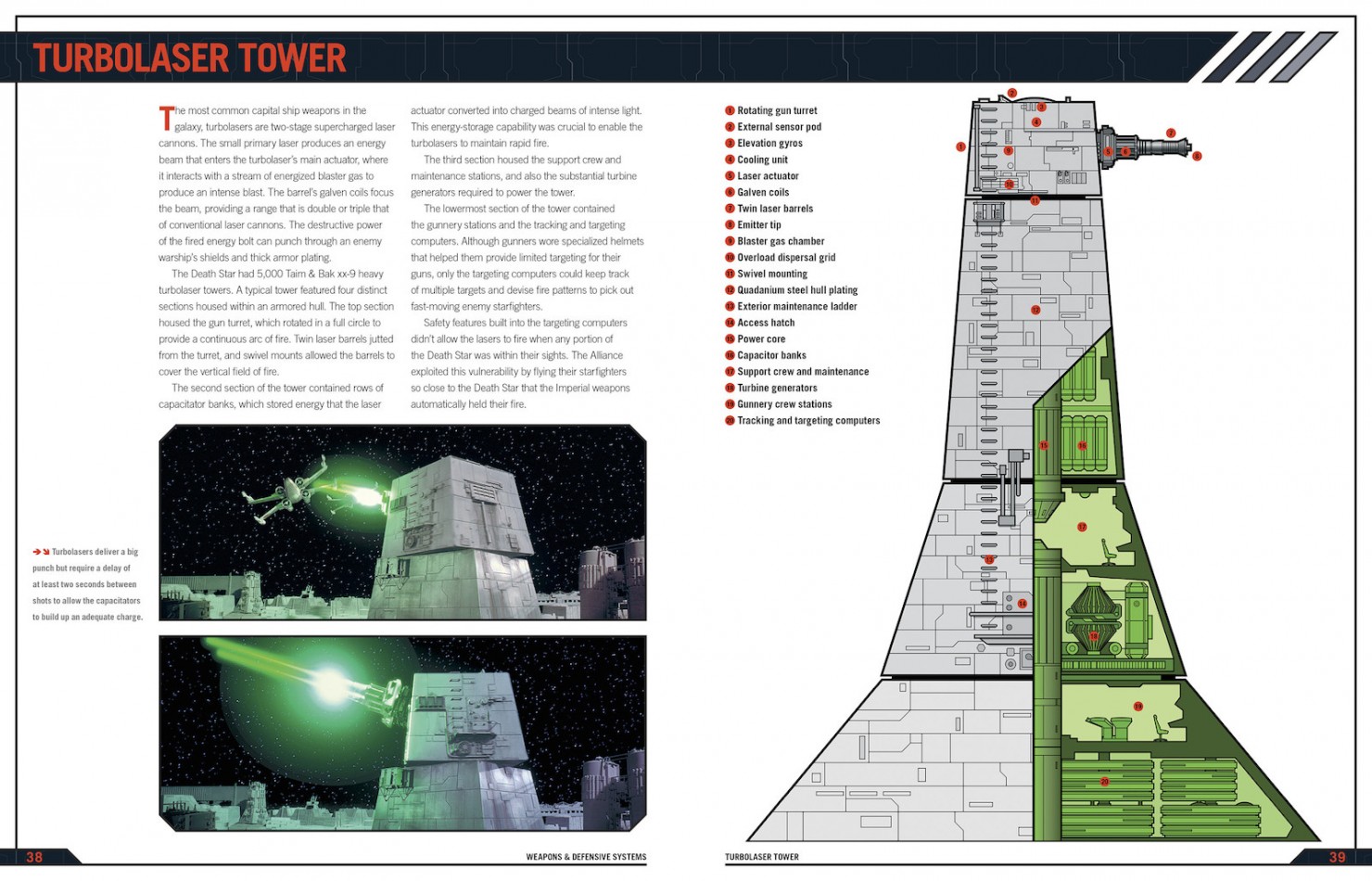 Death Star Owner's Technical Manual 4