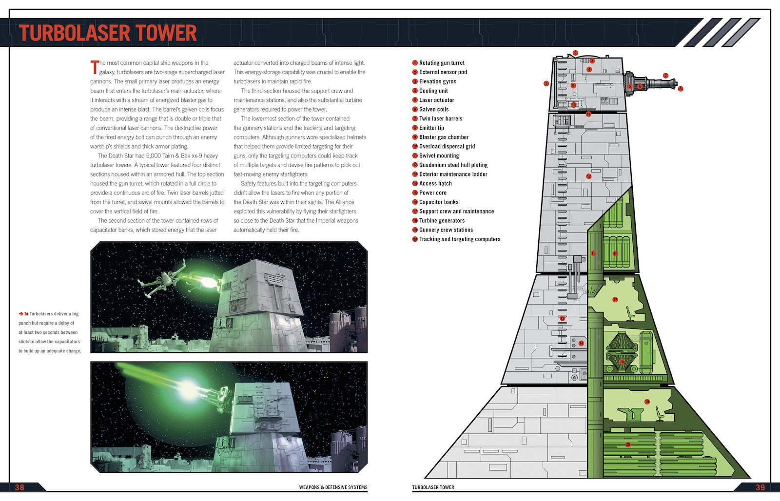 death star owners technical manual pdf download