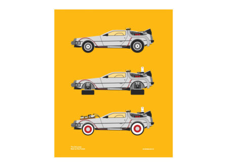 DeLorean Chronology Poster delorean poster 450x330 - DeLorean Chronology Poster