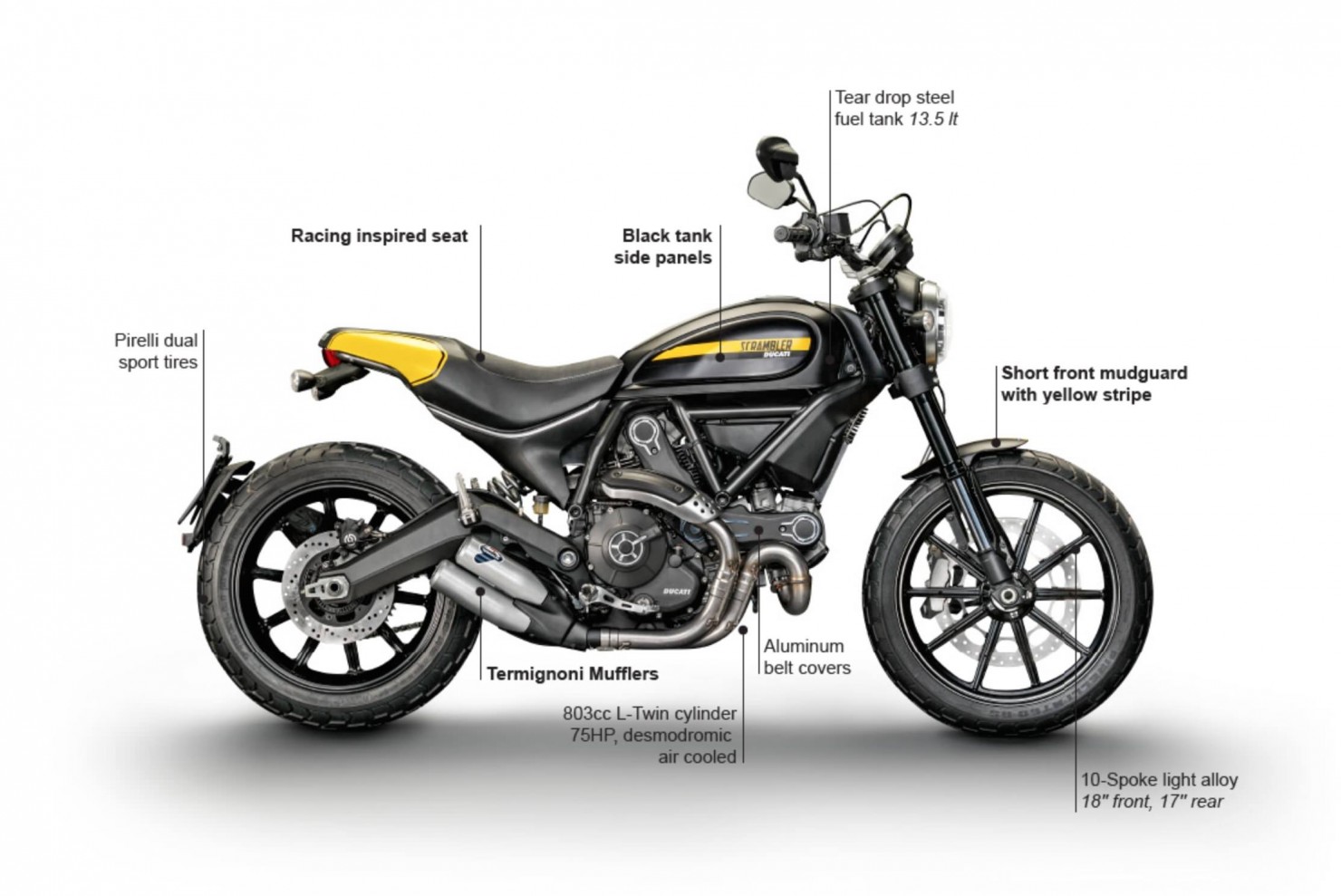 Ducati Scrambler 3