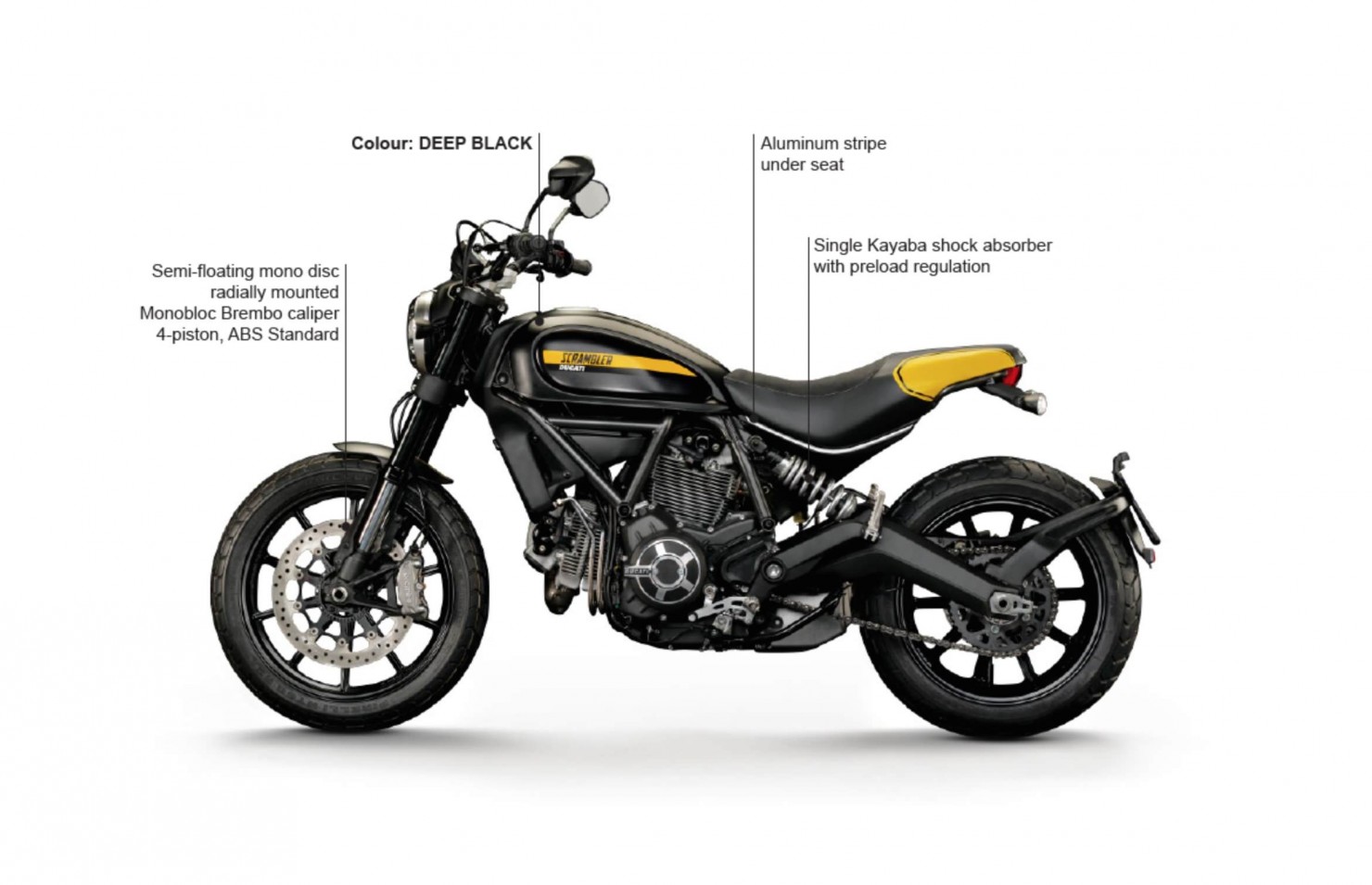 Ducati Scrambler 6