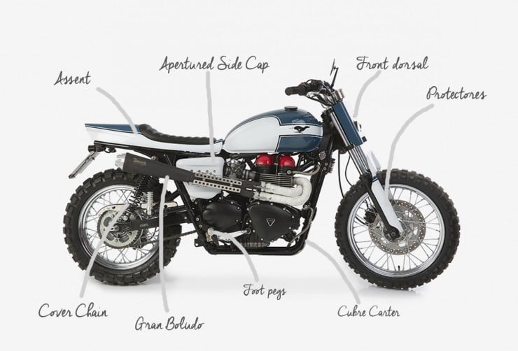 Triumph-Scrambler-3