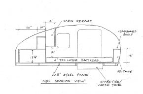 Timberleaf Teardrop Camper Trailer