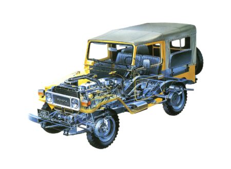 Toyota FJ40 Cutaway Wallpaper Toyota FJ40 Cutaway Wallpaper 450x330 - Toyota FJ40 Cutaway Wallpaper