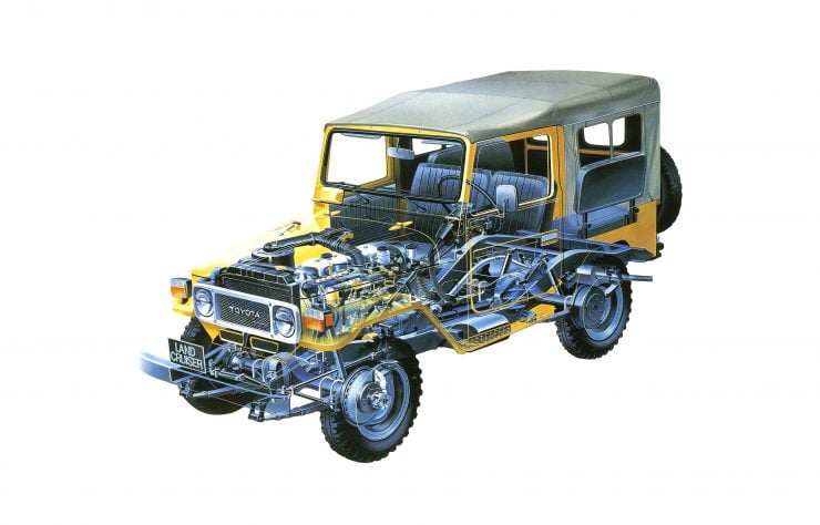 Toyota FJ40 Cutaway Wallpaper