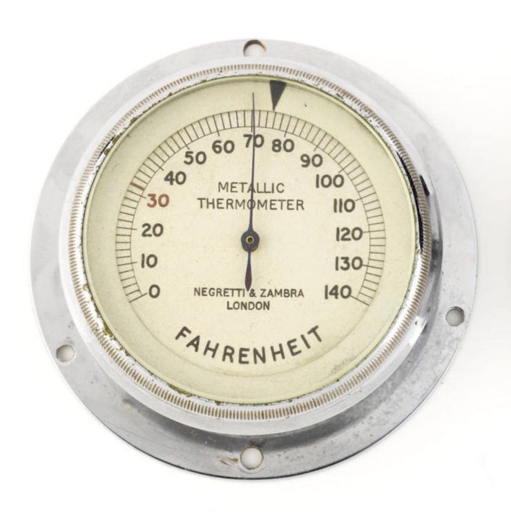 Racing Dashboard Instruments 1