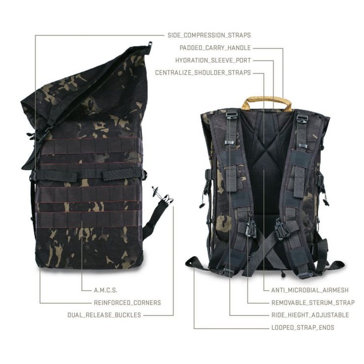 Standard Issue Daypack 5