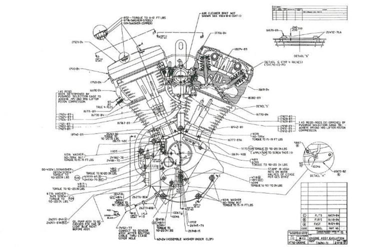 Harley-Davidson Evolution