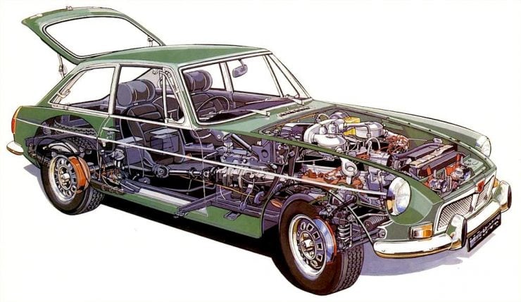 MGB Roadster