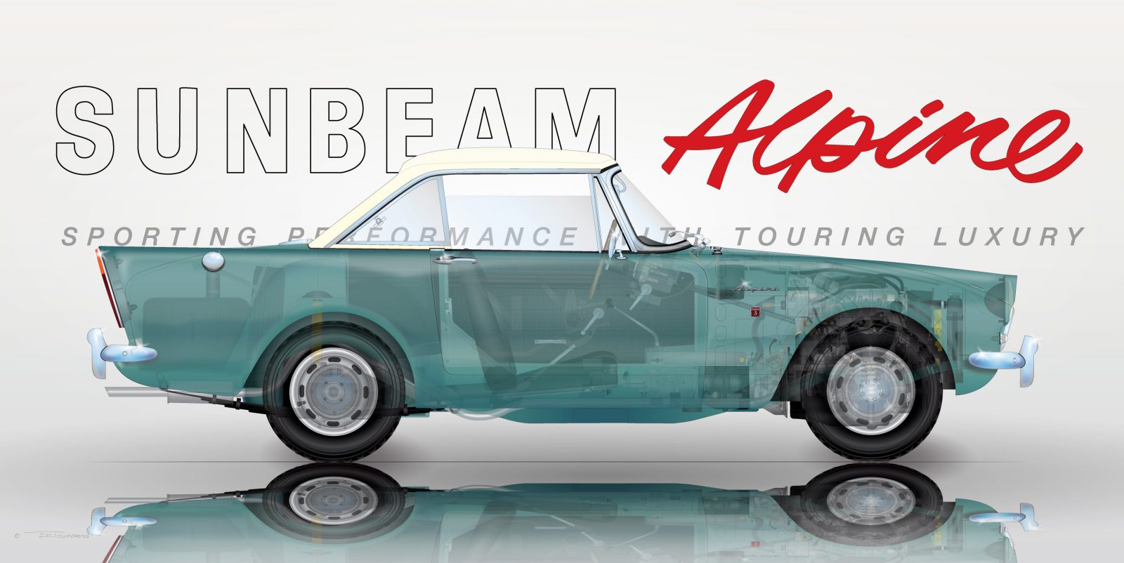 The Official Buying Guide Sunbeam Alpine Series I Through Series V