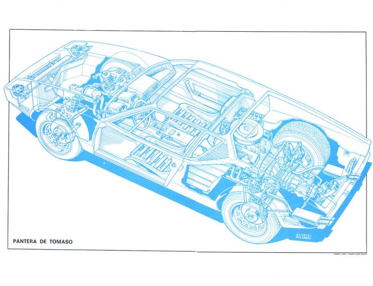 De Tomaso Pantera Cutaway