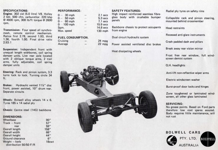 Bolwell Nagari Specifications