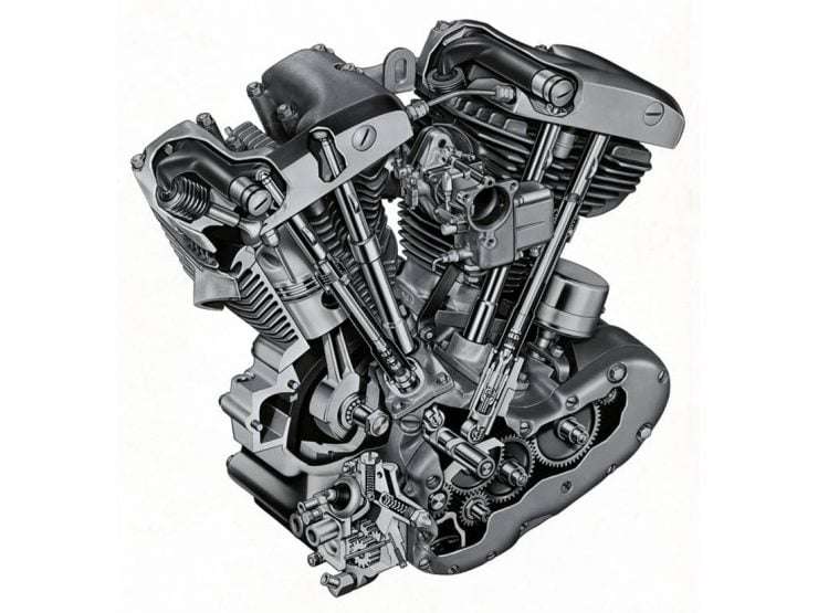 Harley-Davidson Shovelhead engine diagram