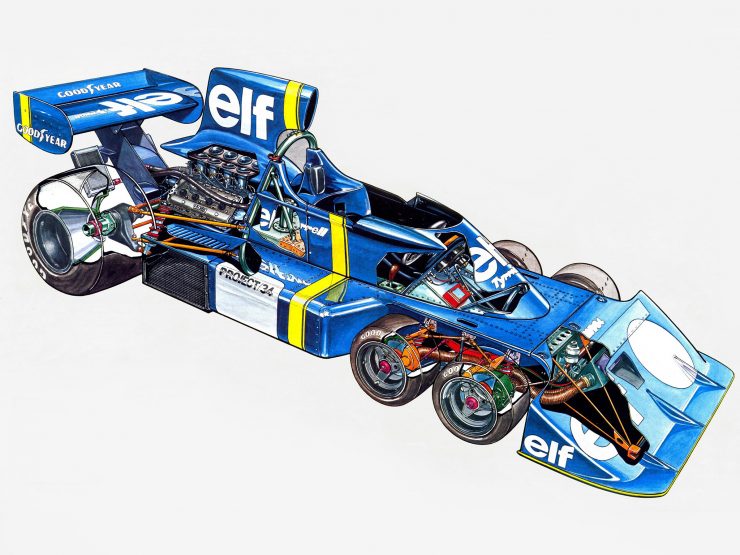 Tyrrell P34 Six Wheeler F1 Car Cutaway