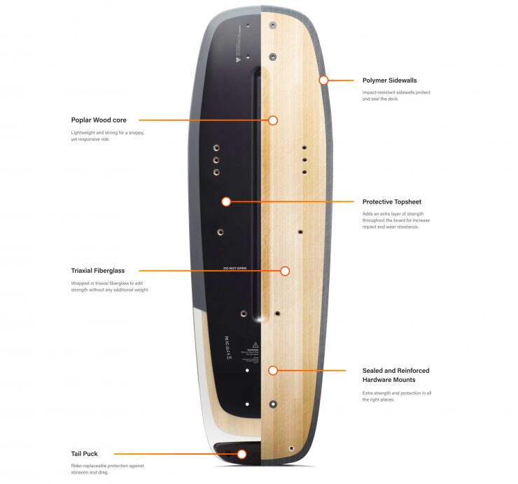 Boosted Mini - An Electric Skateboard