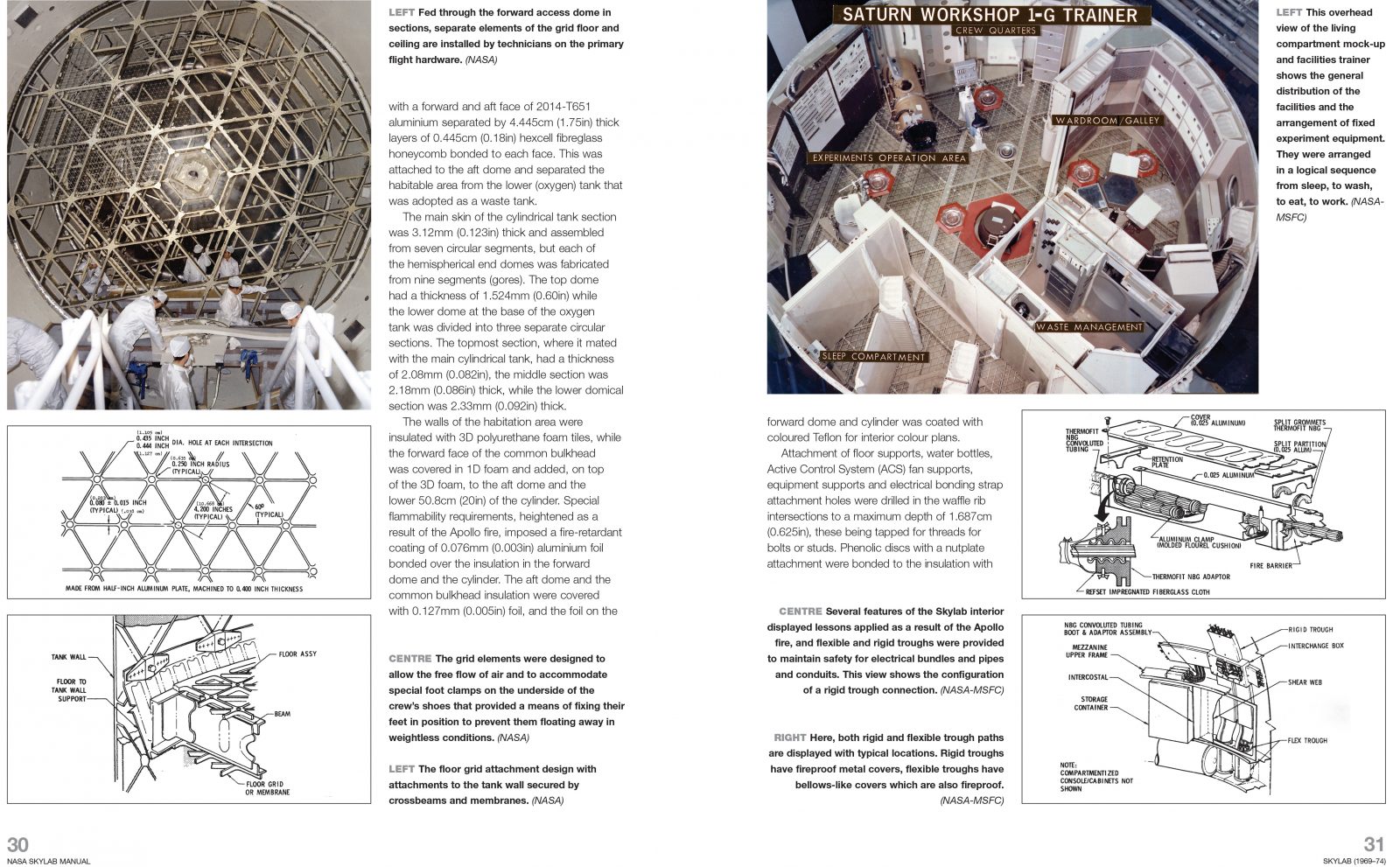 The NASA Saturn V Rocket Owners' Manual