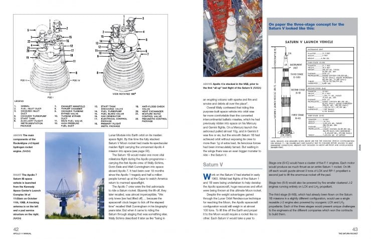 NASA Saturn V Owners' Workshop Manual Page 5