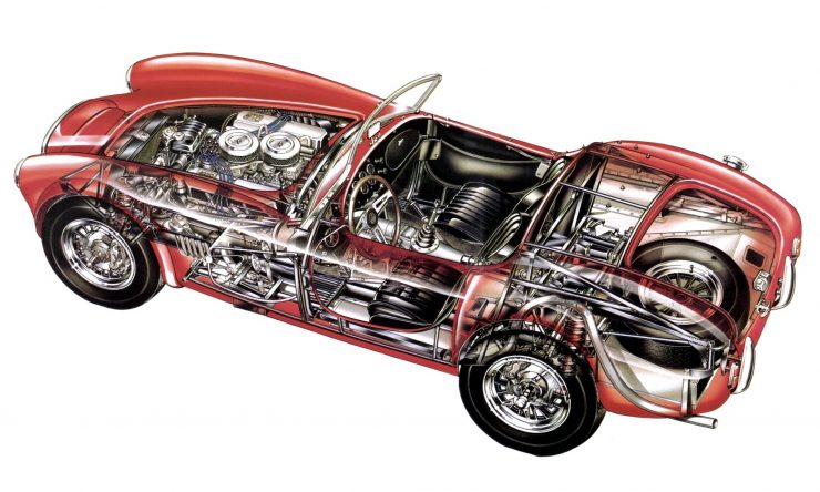 Shelby Cobra Mark III cutaway drawing