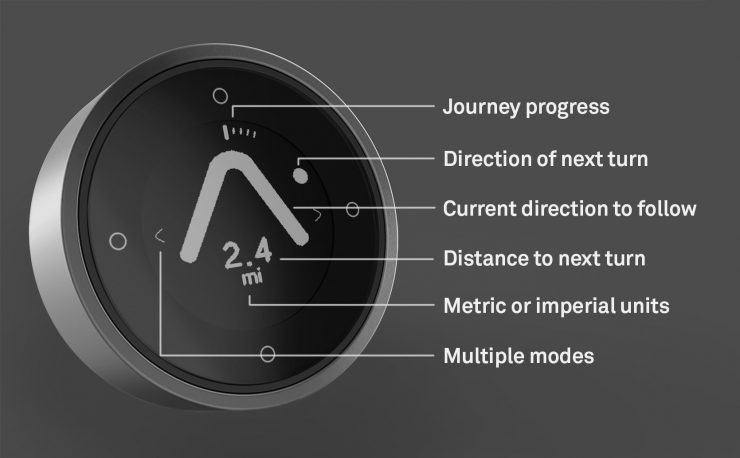 Beeline Moto GPS Functions