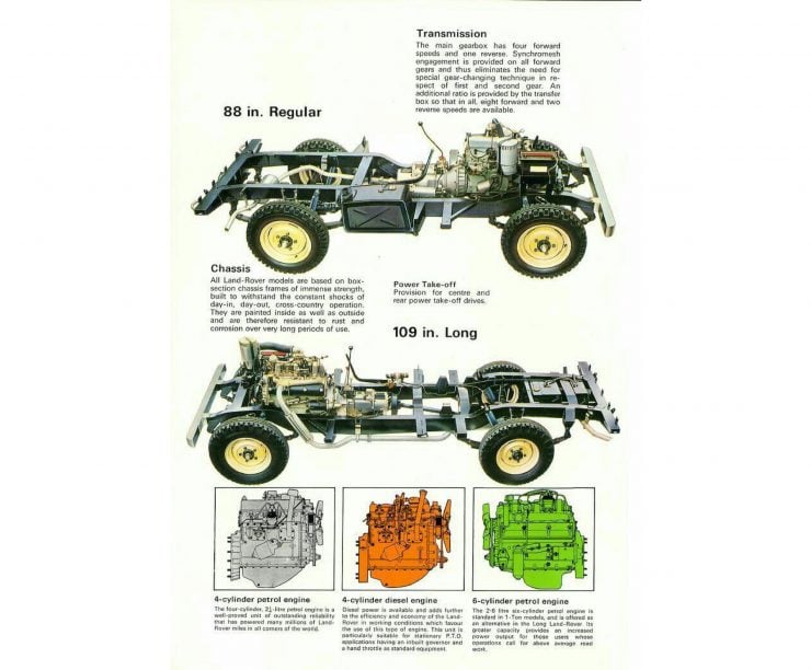 Land Rover Chassis