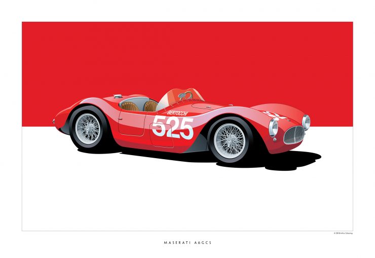 A Garage On Your Wall - The Automotive Art Of Arthur Schening