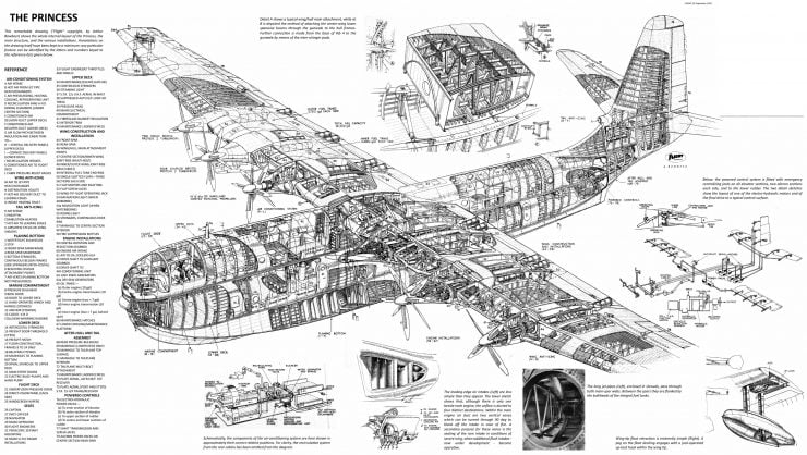 Saunders-Roe Princess