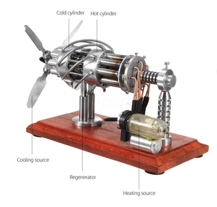 16 Cylinder Stirling Engine 2