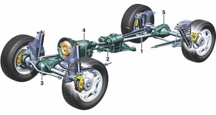 Mercedes-Benz G-Wagen axles and drive train