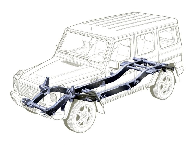 Mercedes-Benz G-Wagen chassis body