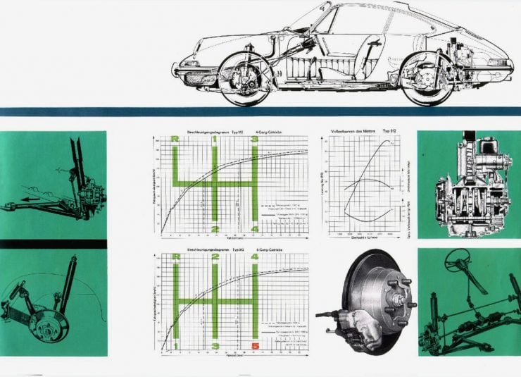 Porsche 912 Brochure 1