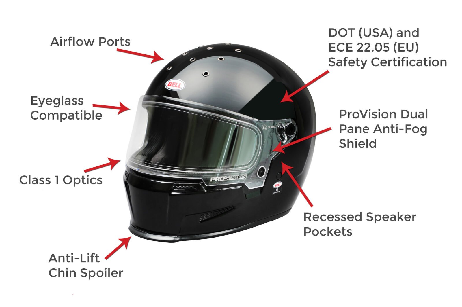 Bell Eliminator Helmet Features