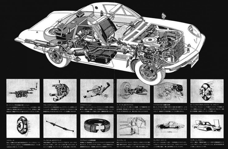 Mazda Cosmo Brochure 1