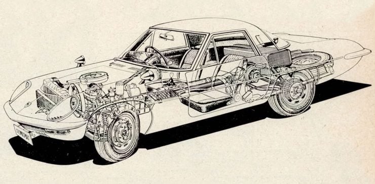 Mazda Cosmo Cutaway