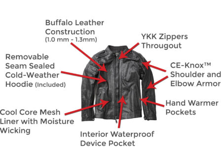 RSD Jagger Jacket Features Review