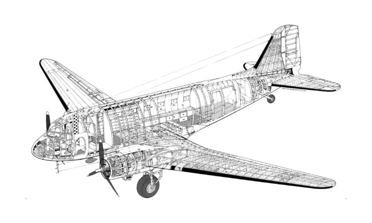 Douglas DC-3 Cutaway Drawing Blueprints